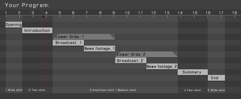 Adobe After Effects Virtual Set Tutorial Datavideo Virtual Set - High Resolution Sunset Pictures for Desktop